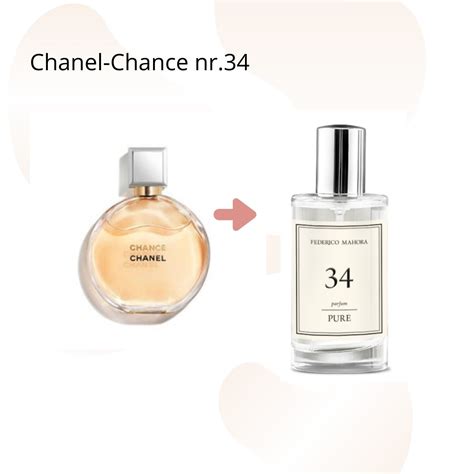 perfume that smells like chanel chance